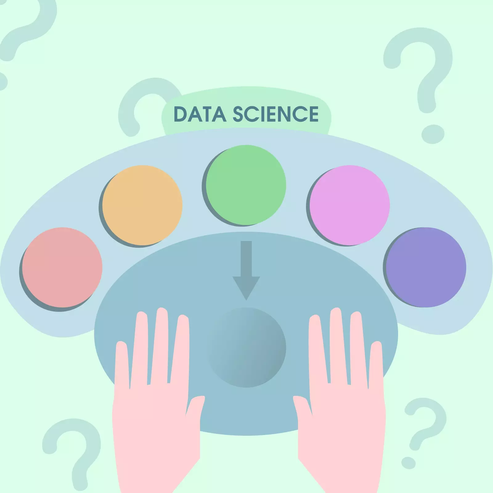 Как стать Data Scientist: пошаговая инструкция