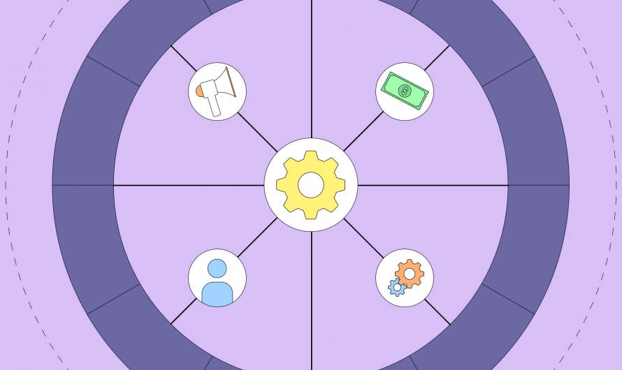 Менеджмент в управлении организацией