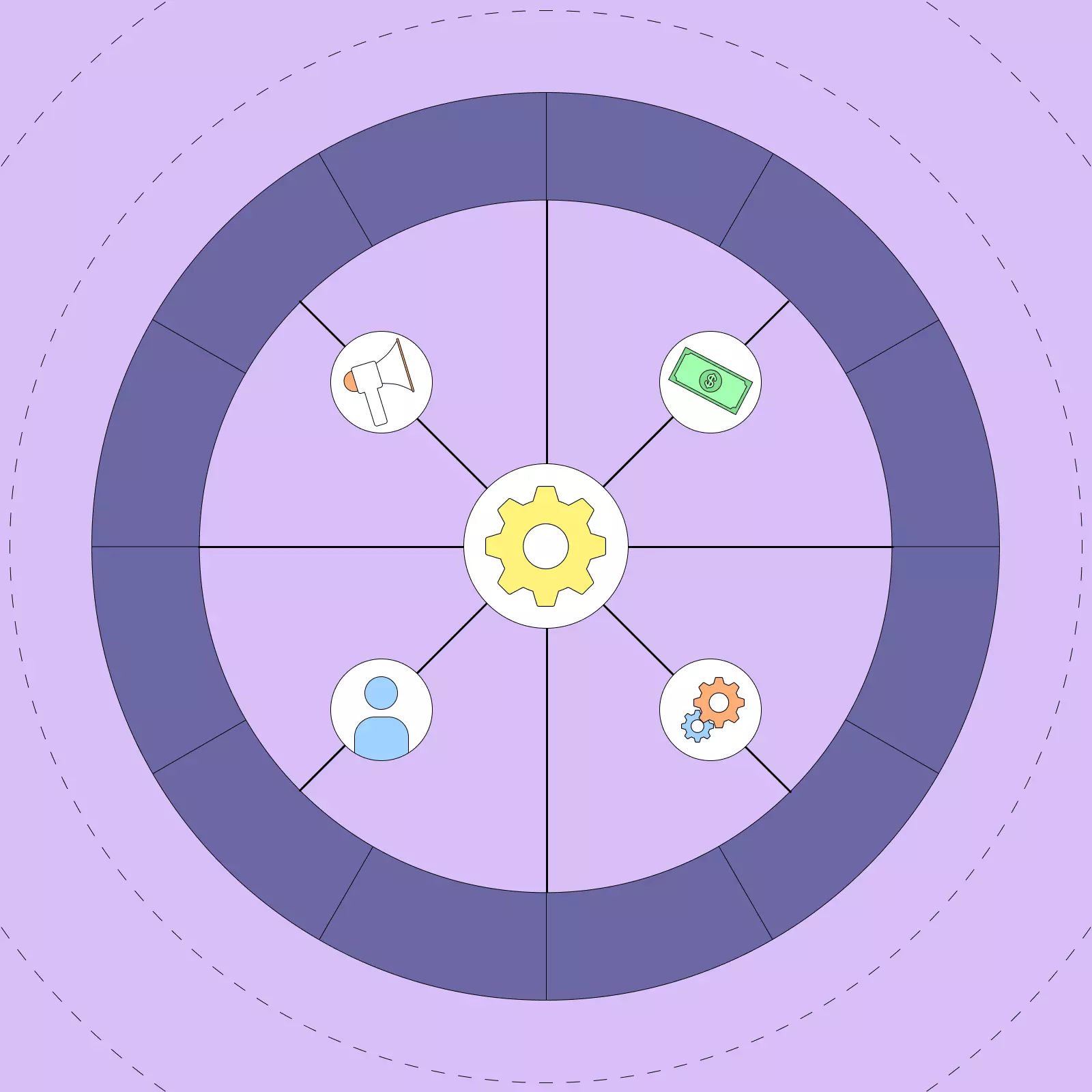 Менеджмент в управлении организацией