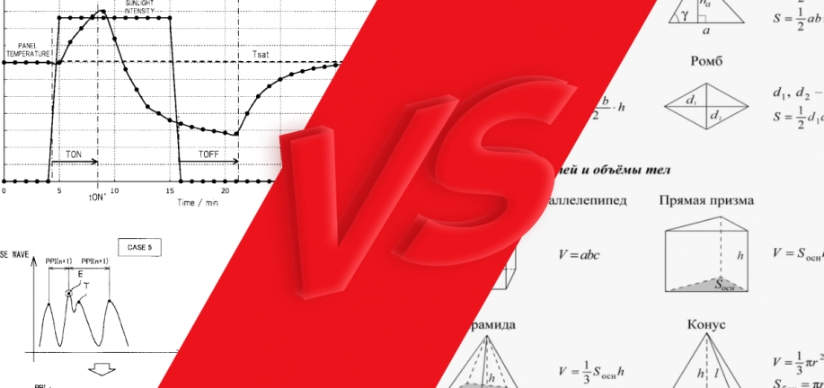 Чем отличаются базовая и профильная математика на ЕГЭ