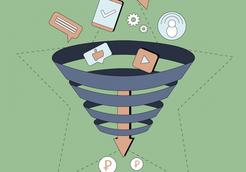 Автоворонка продаж: что это такое, пример, как её создать и настроить